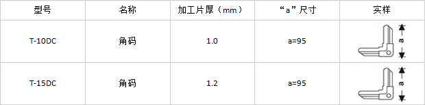 速共板法兰机技术参数